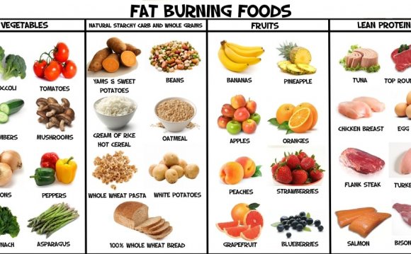 Diets lose weight loss fast