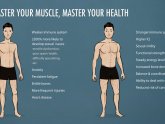 Skinny guys workout to build muscle